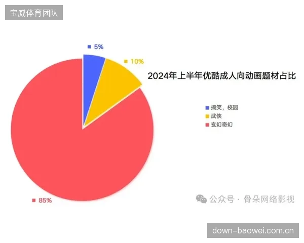 过度依赖冰冷的绩效数据，正在侵蚀体育经纪人对运动员的人文关怀传统
